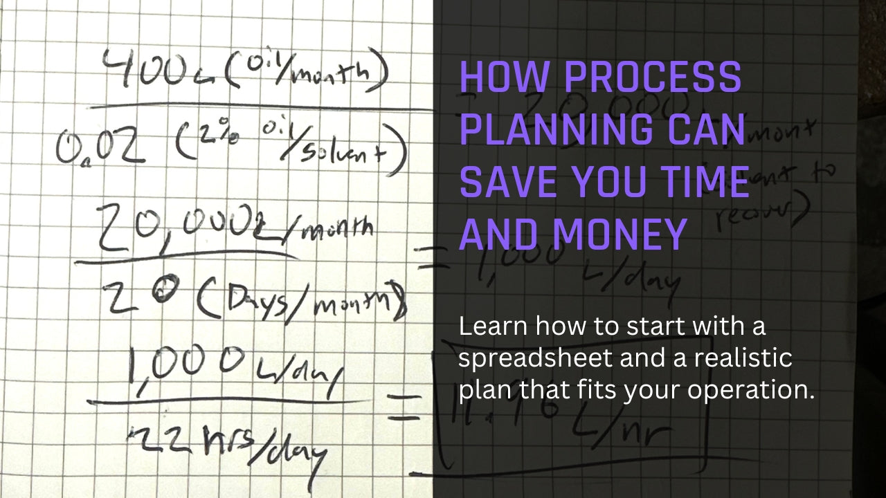 How process planning can save you time and money